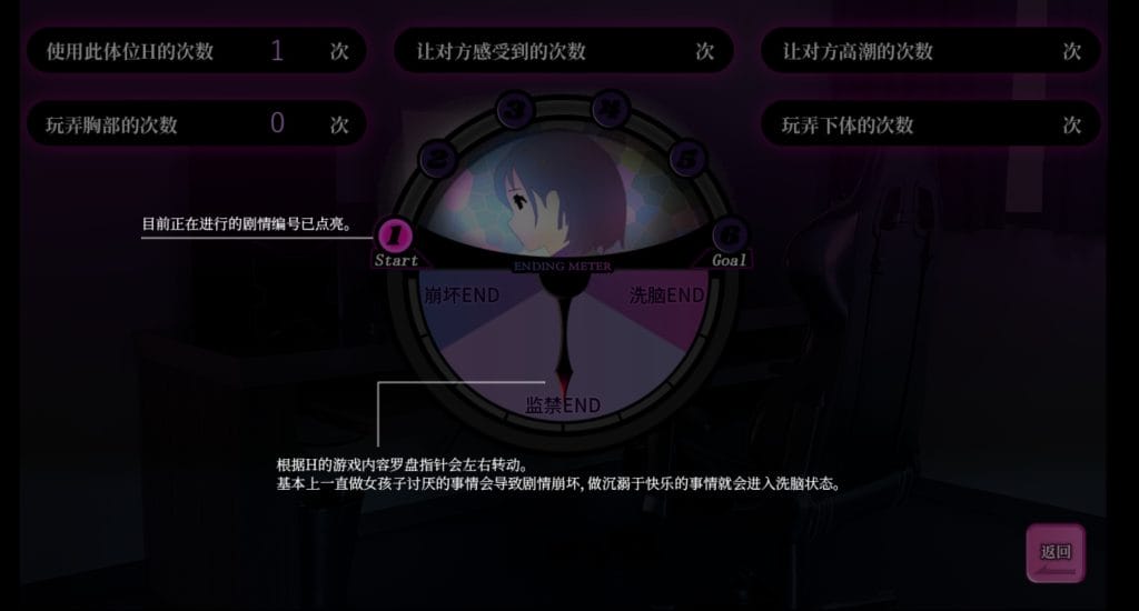 【安卓直装-SLG-多结局】ROOM：窥视少女私生活4